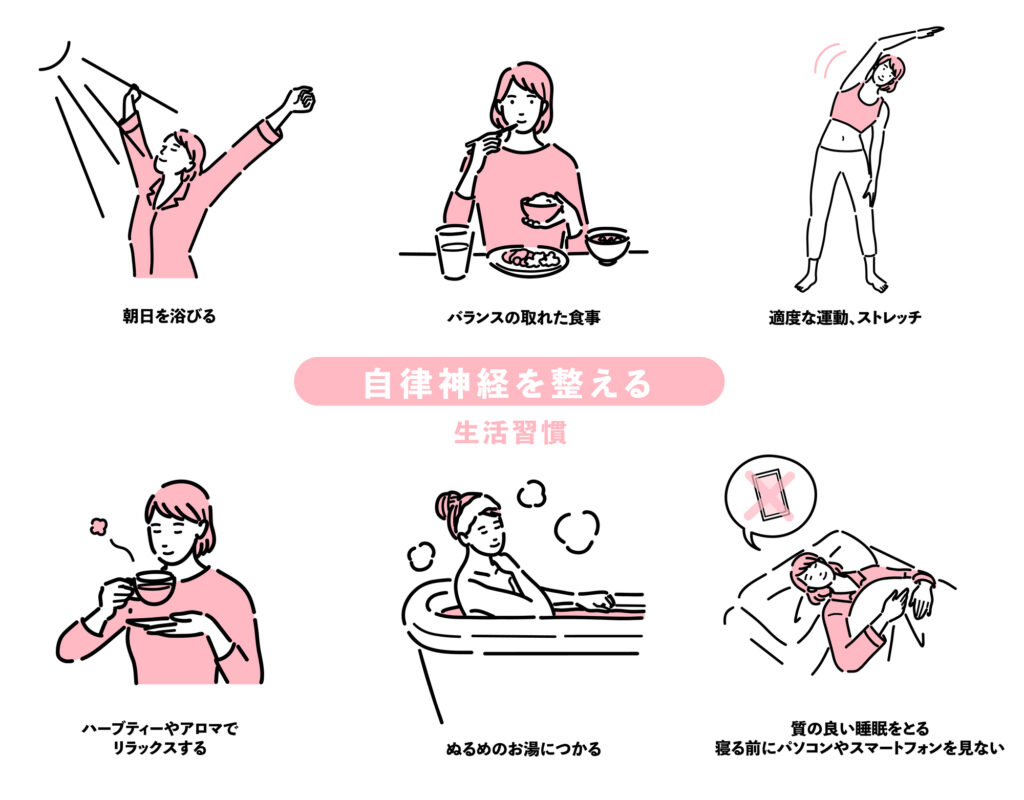 自律神経と眠り